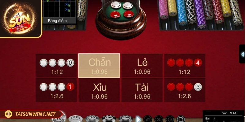 Xóc đĩa dựa vào số nút trả về để tìm cửa thắng